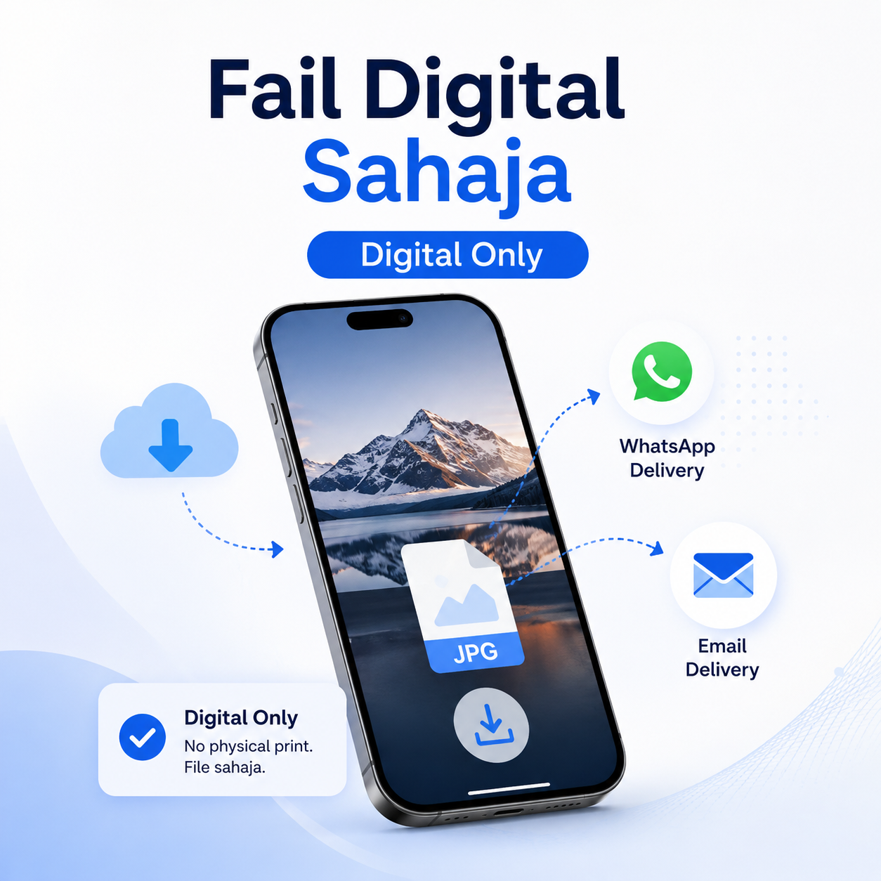 Fail Digital Sahaja